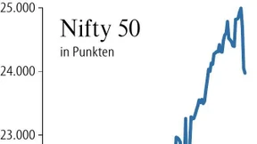 Die große Wette auf Indien