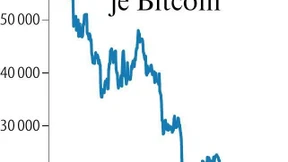 Kaufinteresse am Bankhaus von der Heydt