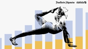 Auf der virtuellen Matte