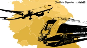 Sollten Inlandsflüge verboten werden?