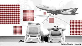 Was kostet ein reines Öko-Gewissen?