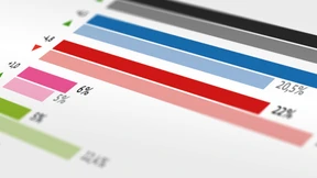 Alle Zahlen zur Wahl in Österreich