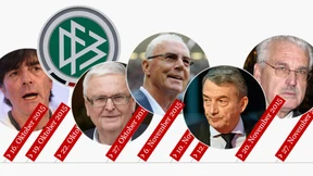 Die Chronologie der WM-2006-Affäre