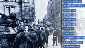 Die letzten Tage des Zweiten Weltkrieges