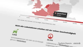 Wo die E-Auto-Wende vorankommt – und wo nicht
