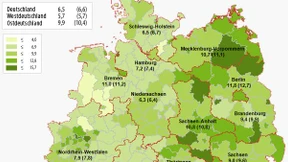 Der Arbeitsmarkt verliert den Schwung
