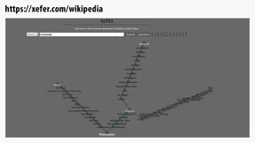 Im Zweifel Philosophie 
