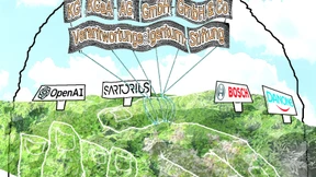 Verantwortungseigentum: Fehler im Konstrukt