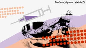 Wie viel Homöopathie steckt in der Impfquote?