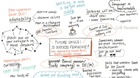 Frauen sollten weniger sprachliche Weichmacher benutzen