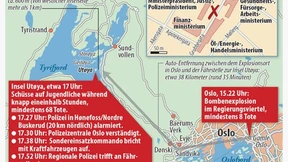 Zu früh für Zuversicht