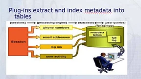 Die NSA späht gezielt einzelne Internetnutzer aus