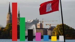 Alle Zahlen zur Bürgerschaftswahl in Hamburg