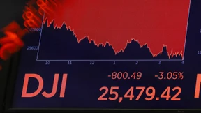Dow Jones verliert mehr als 3 Prozent