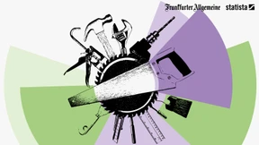 Ein „Corona-Jahrgang“ der Berufsausbildung?