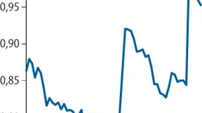 Adler-Umbau in London genehmigt