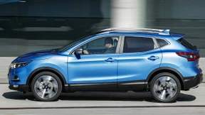 Basis bleibt bescheiden