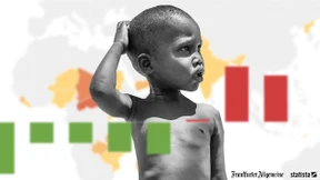 Der Hunger kehrt zurück