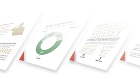 Immer dieser Numerus clausus