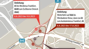 Verkehrsbehinderungen am Nordwestkreuz Frankfurt