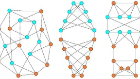 Kollidierende Filterblasen