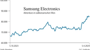 Samsung verzehnfacht seinen Gewinn
