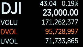 Dow Jones knackt Rekordmarke