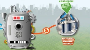 Das gibt es ja wirklich schon!