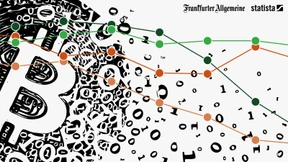 Die Schadensbilanz nach dem Krypto-Crash