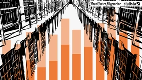 Das Geschäft mit Gefangenen