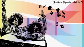 Das Milliardengeschäft mit dem Karneval