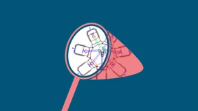 Wie funktioniert ein Motor?