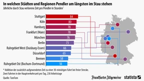 Wo Pendler am längsten im Stau stehen