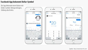 Facebook lässt Nutzer Geld überweisen