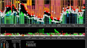 Schärferes Vorgehen gegen Hochfrequenzhändler