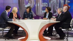 Abschaffung der Existenzangst