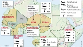 Taktischer Rückzieher