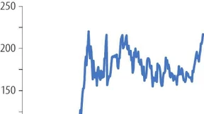 Capgemini wächst im öffentlichen Sektor