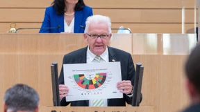 Wie kann der Kretschmann-Effekt erhalten werden?