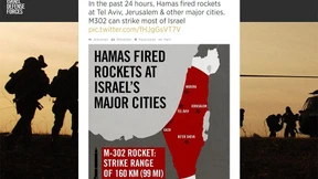 Ganz Israel in Reichweite