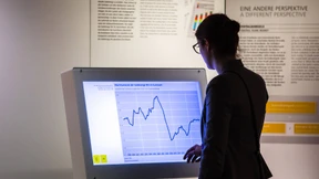 Deutsche Forderung gegen EZB gesunken