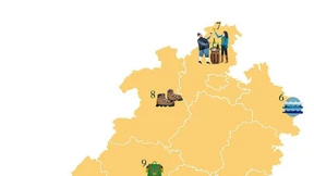 Eine Woche rausgehen & ausgehen