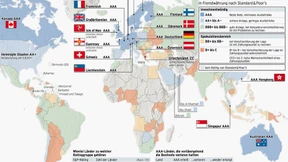 Die steinige Rückkehr in den Club der AAA-Länder