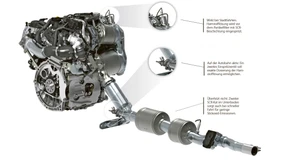 Saubere Luft aus dem Auspuff