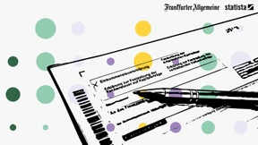 Das komplexe Ökosystem der Steuererklärungen