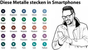 Das Gold im Smartphone