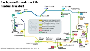 Mit dem X-Bus um Frankfurt herum