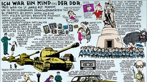 Ich war ein Kind (in) der DDR