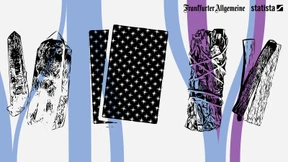 Das Geschäft mit dem Aberglauben