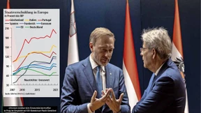 Finanzminister streiten um die Schuldenregeln